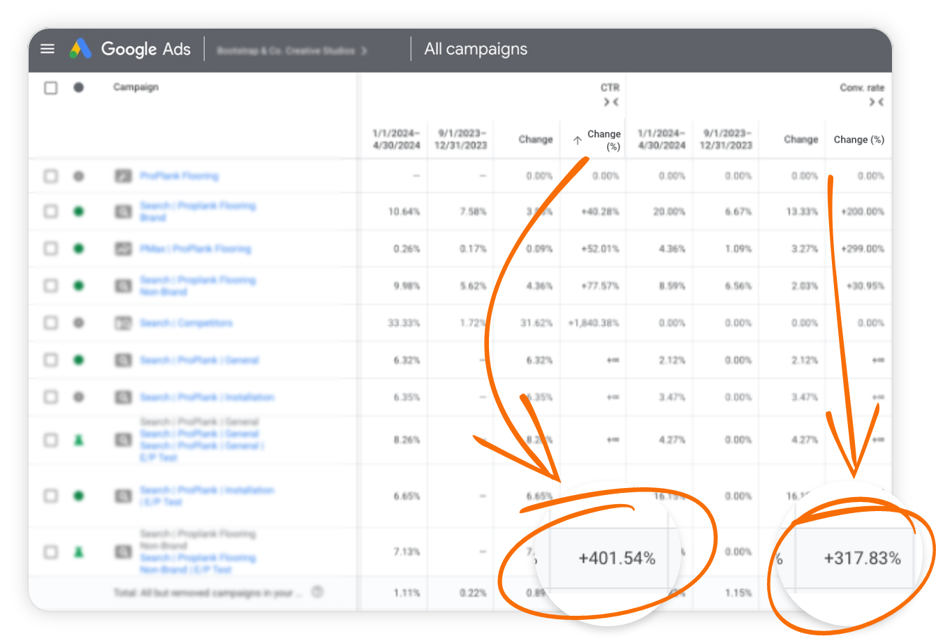 BOL01_ProPlank Newsletter graphic2